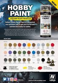Paint And Mold Making Express Hobbies