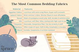 Fabric Materials Used In Bed Sheets