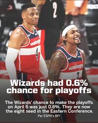 The wizards compete in the national basketball association (nba) as a member of the league's eastern conference southeast division.the team plays its home games at the capital one arena, in the chinatown neighborhood of washington, d.c. Vhkdjwunynrxym