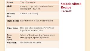 Standardized Recipe Template
