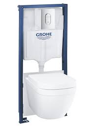 Frames And Plates Grohe