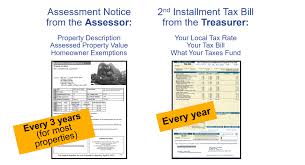your essment notice and tax bill