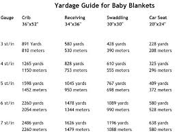 Yardage Calculator Crochet Baby Blanket Sizes Baby