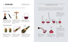 Wine Folly The Essential Guide To Wine Madeline Puckette