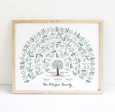Family Tree Chart 5 Generations Genealogy Watercolor Art Print