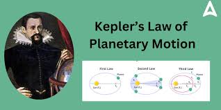 laws of planetary motion definition