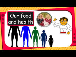 Evs Food We Eat Energy Giving Body Building Protective And Health Basics English