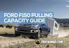 how much weight can a ford f150 pull