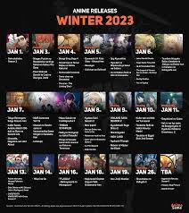 Little late but finally here! Winter 2023 : ranime