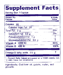 nutrition labeling