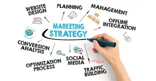 Stratégie Marketing en 4 étapes simples, claires et éfficaces