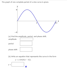 Find The Amplitude Period And Phase