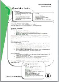 Winsome Cover Letter Basics    Of Format   CV Resume Ideas SlidePlayer Cover Letter Basics  infographic