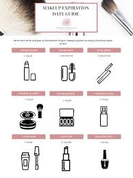 makeup expiration date guide e