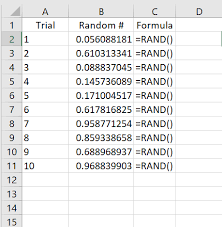 Excel Random Number Generator Absentdata