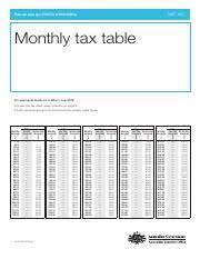 monthly tax table from 1 july 2018 pdf