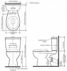 Toilets, sinks, faucets & plumbing supplies. Rear Outlet Toilets Kohler Barrington Or Caroma Sydney Smart Back Outlet Round Front Terry Love Plumbing Advice Remodel Diy Professional Forum