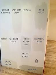 White Paint Interior Paint Colors