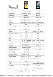 Apple Iphone 5s Vs Nokia Lumia 1020 Comparison Chart