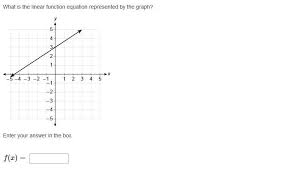 what is the linear function equation
