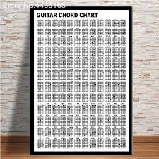 Us 1 98 27 Off Piano Chord Instruction Poster Guitar Chord Chart Wall Art Posters And Prints Educational Picture For Living Room Home Decor In
