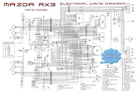 2011 Mazda 3 Wiring Diagram Wiring Diagrams