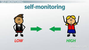 High Low Self Monitors Definition Behaviors