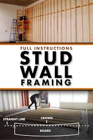 Wood Stud Wall Framing