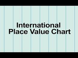 Class 5 Maths International Number System And Place Value