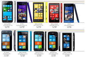 Windows Phone Devices Get A Size Comparison Phonearena