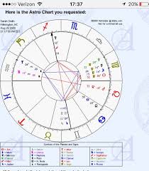 Li St Let Me Do A Reading Of Your Natal Birth Chart By
