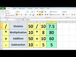 Excel 2010 Tutorial For Beginners 3