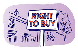 Voluntary Right To Buy National Housing Federation