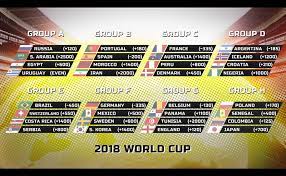 The group stage has a few mouthwatering clashes, with neighbours portugal and spain clashing against each other. 2018 Fifa World Cup Group Stage Betting Strategy Odds Shark