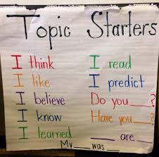 Writing Topic Starters Topic Sentence Starters Topic