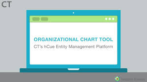 Organizational Charts In Ct S Hcue Entity Management Platform