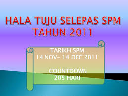 В blogger от септември 2007 г. Ppt Hala Tuju Selepas Spm Tahun 2011 Powerpoint Presentation Free Download Id 800273