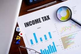 Income Taxes Filing Procedures For City State Federal