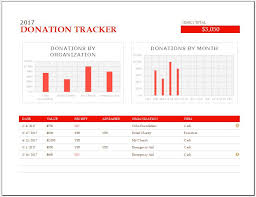 Donation Tracker Template For Ms Excel Word Excel Templates