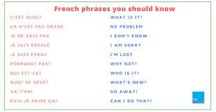 50 common french phrases with pdf audio