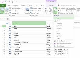 How To Assign A Fixed Cost To A Task In Microsoft Project