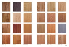Amazing Laminate Flooring Color Wood Laminated We Have Yet