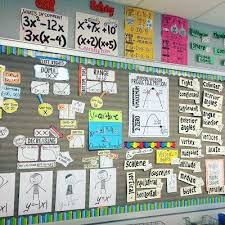 | math word walls, math words, math classroom. How Teachers Can Conquer Their Cement Classroom Walls