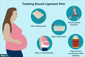 round ligament pain symptoms causes