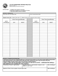 A mileage log sheet is only applicable to individuals who are eligible for the irs's mileage reimbursement program. 10 Printable Printable Log Sheet Forms And Templates Fillable Samples In Pdf Word To Download Pdffiller