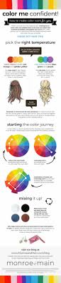 skin tone color wheel select colors to