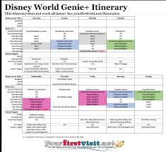disney world genie itinerary