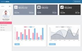 free angular js 4 admin template by