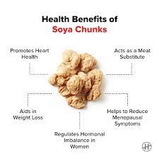 soya chunks nutritional facts