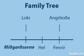 In my defense, it's a weird family. Jormungandr The Midgard Serpent Norse Mythology